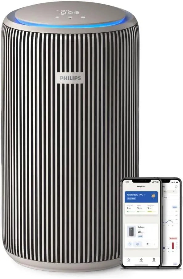 Philips CADR 500 Purificatore d'aria, 500 m³/h, pannello IPS, 130 m², filtro HEPA